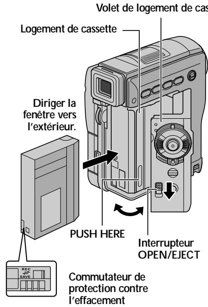 THOMSON VMX932 - Insertion d'une cassette / Ejection d'une cassette - 1