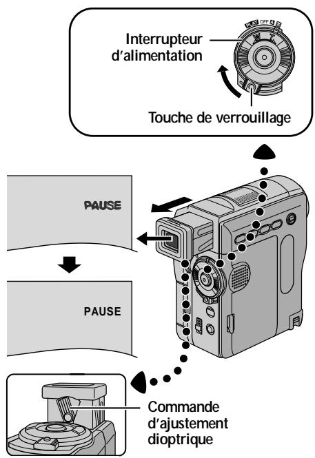 THOMSON VMX932 - Ajustement de la netteté du viseur - 1
