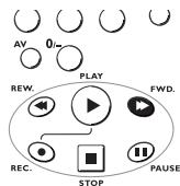 THOMSON VP2920G - F Utiliser les fonctions de base du magnétoscope - 10