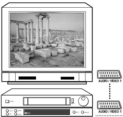 THOMSON VPH6990 - Montage de séquences - 3