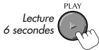 THOMSON VPH6990 - Lecture/enregistrement en boucle - 2