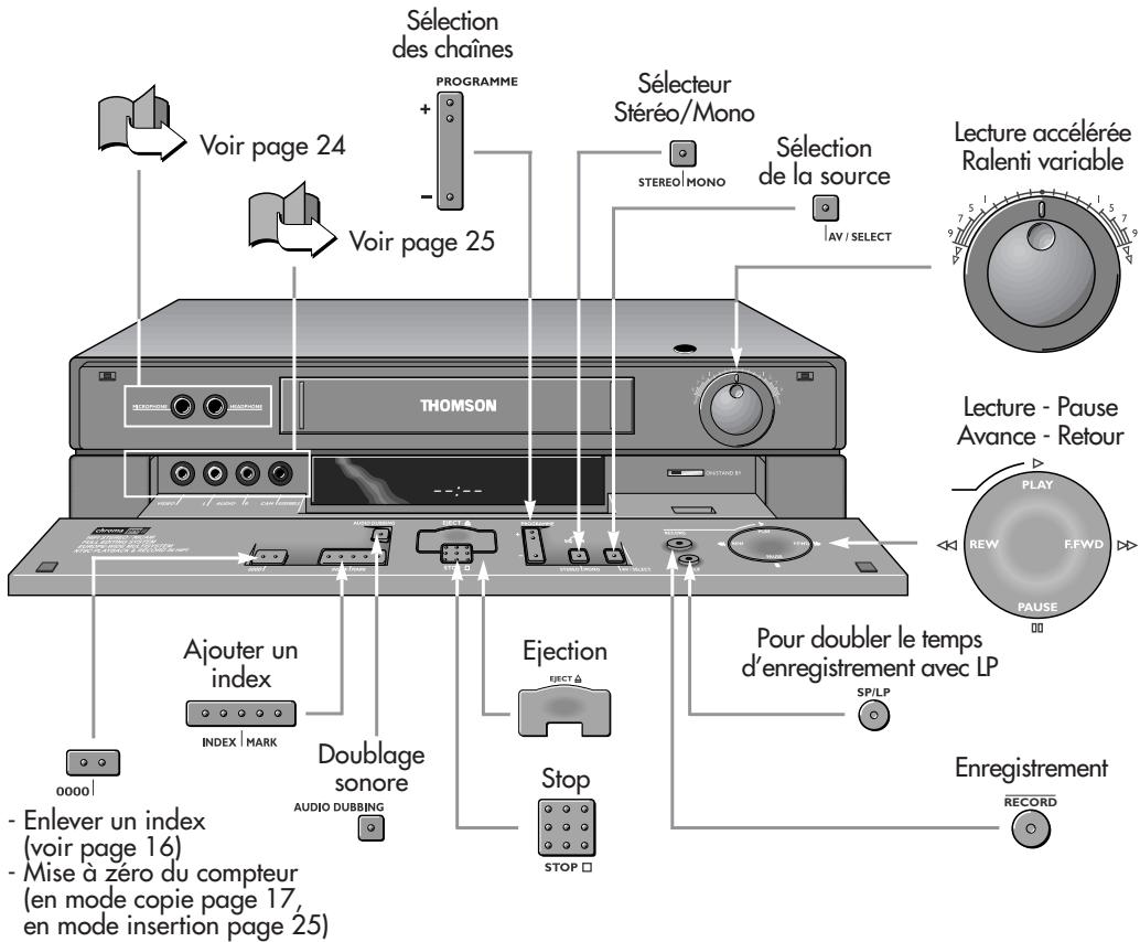 THOMSON VPH6990 - Votre magnétoscope : contrôler le fonctionnement - 1