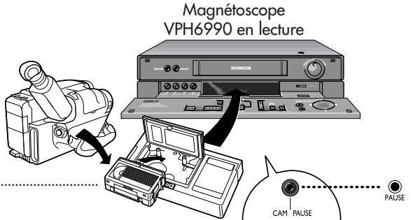 THOMSON VPH6990 - Montage de séquences - 2