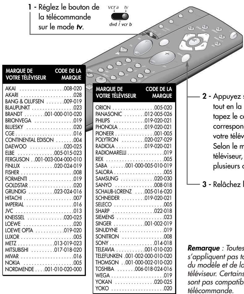 THOMSON VPH7090 - Mémoriser le code TV - 1