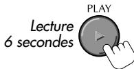 THOMSON VPH7090 - Lecture/Enregistrement en BOUCLE - 2