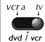 THOMSON VPH7090 - Commander le televiseur - 2