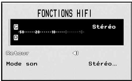THOMSON VPH7090 - Fonctions hifi - 3