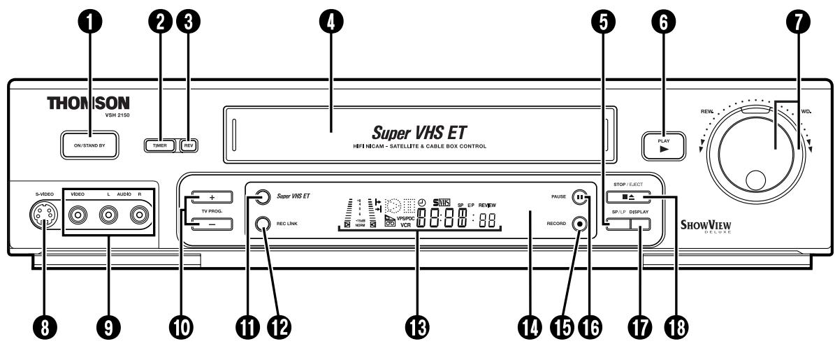 THOMSON VSH2150G - VUE DE FACE - 1
