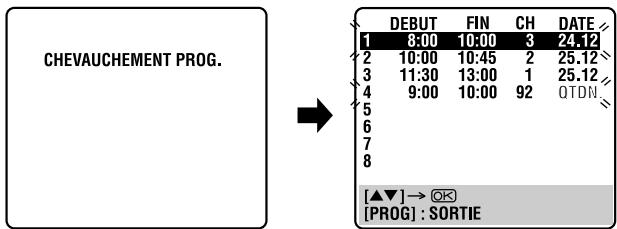 THOMSON VSH2150G - Quand les programmes se chevauchent - 1