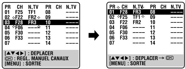 THOMSON VSH2150G - Sélectionner un nouveau N° de chaine. - 1