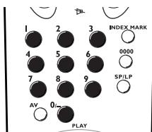 1 2 3 INDEX MARK 4 5 6 0000 7 8 9 SP/LP AV 0 PLAY