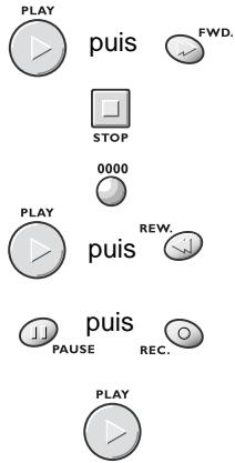 PLAY puis FWD. STOP 0000 PLAY puis REW. PAUSE REC. PLAY