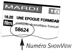 THOMSON VTH6250 - A l'aide des numéros SHOWVIEW® - 1