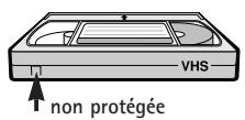 THOMSON VTH6250 - A propos des cassettes vidéo - 1
