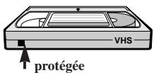 THOMSON VTH7090 - A propos des cassettes video - 2