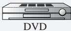 THOMSON VTH7090 - Prises AV1 / AV2 / AV4 - 1