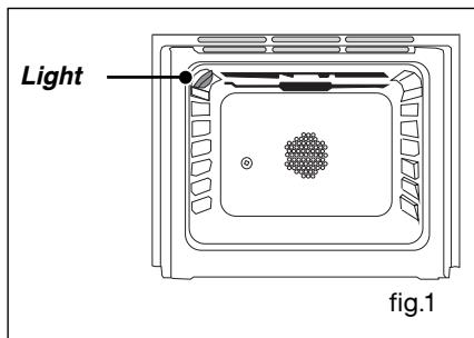THOMSON BOT610MXD - Inside the oven (fig.1). - 1