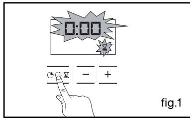 0:00 - + fig.1