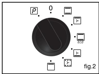 THOMSON BOT61PXI - • FIN DU NETTOYAGE - 2