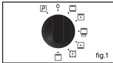THOMSON BOT62PXI - Attention - 3