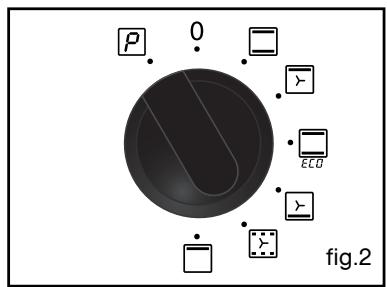 THOMSON BOT62PXI - FIN DU NETTOYAGE - 2