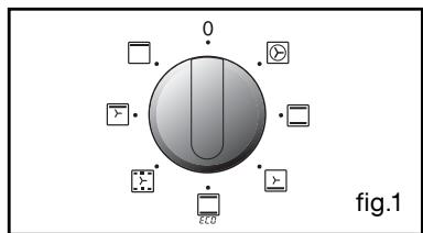 THOMSON BOT630MXD - Attention - 3