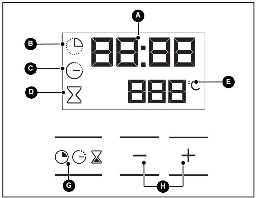 THOMSON BOT630MXD - / DESCRIPTION DE VOTRE APPAREIL - 1