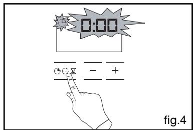 THOMSON BOT630MXD - After these three steps, the oven heats up: - 4
