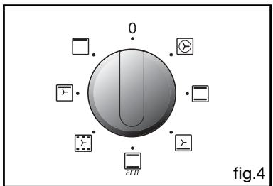 THOMSON BOT630MXD - COOKING POSTPONED - 4