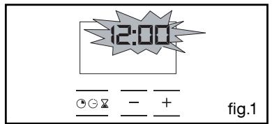 THOMSON BOT630MXD - Warning - 1