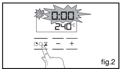 THOMSON BOT630MXD - After these three steps, the oven heats up: - 2