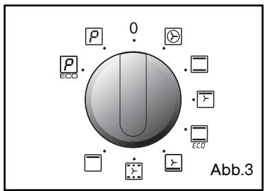 THOMSON BOT63PXD - - Sofortige Pyrolyse - 3