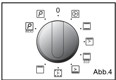 THOMSON BOT63PXD - • PROGRAMMIERTER GARVORGANG - 4