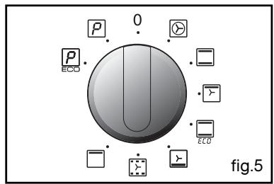 THOMSON BOT63PXD - Attention - 4