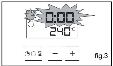 0:00 240°C fig.3