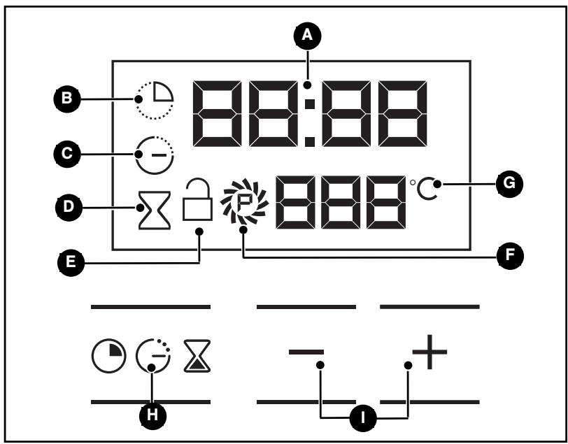 THOMSON BOT63PXD - • INTRODUCTION TO THE PROGRAMMER - 1