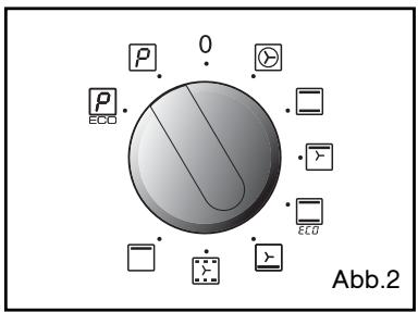THOMSON BOT63PXD - - Sofortige Pyrolyse - 2