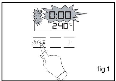 0:00 240°C - + fig.1