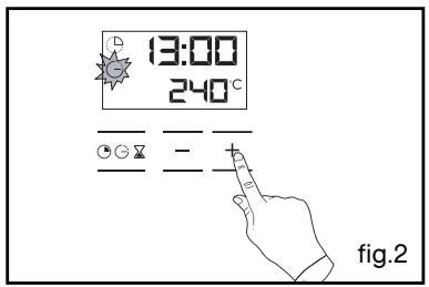 13:00 240°C - - fig.2