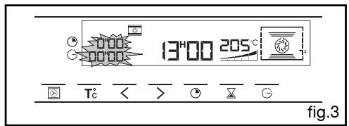 THOMSON BOT68MXD - After these three steps, the oven heats up: - 3