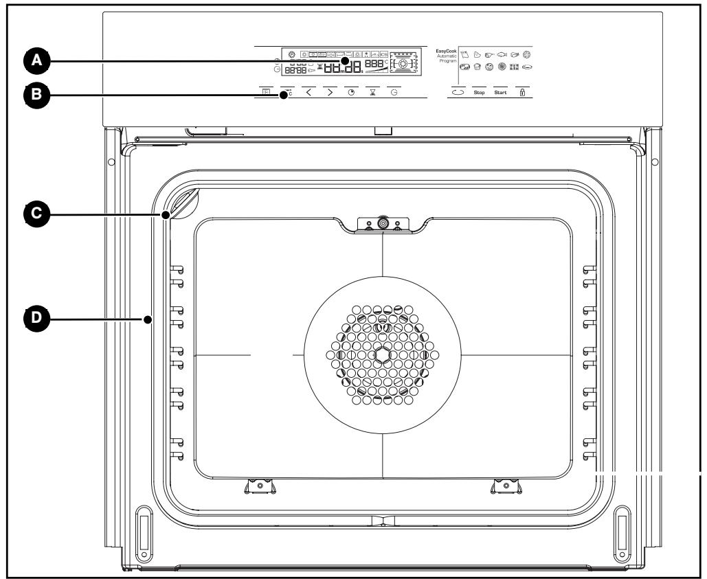 THOMSON BOT68MXD - EN 1 / DESCRIPTION OF YOUR APPLIANCE - 1