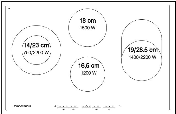 THOMSON CKT620FD - DESCRIPTION OF THE TOP - 2