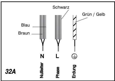 THOMSON CKT620FD - Achtung - 1