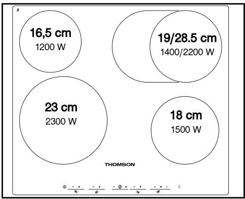 THOMSON CKT820FD - DESCRIPTION OF THE TOP - 1