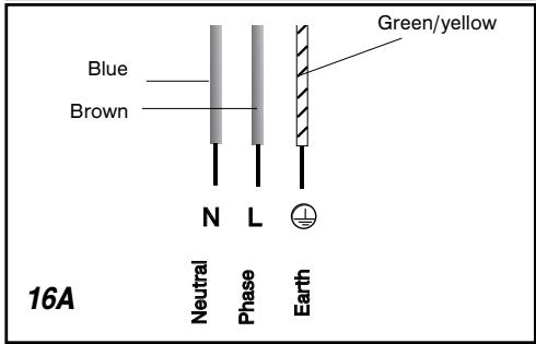 THOMSON CKT820FD - Warning - 2