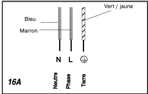 THOMSON CKT820FD - Attention - 1