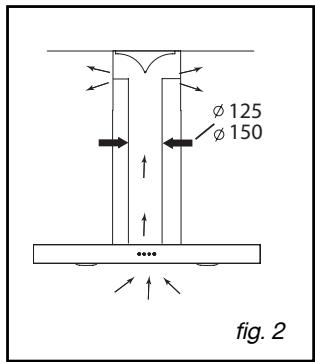 THOMSON DBT9371XI - - UTILISATION EN VERSION RECYCLAGE - 2