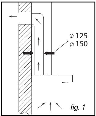 THOMSON DBT9371XI - - UTILISATION EN VERSION RECYCLAGE - 1