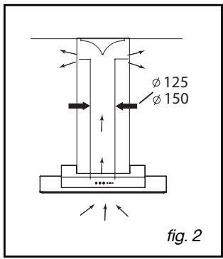 THOMSON DGT7370XI - • UTILISATION EN VERSION RECYCLAGE - 2