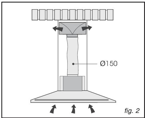 THOMSON DST61XD - USING THE FILTERING MODE - 2